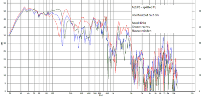 ALKE split TL 1.png