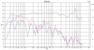 ALKE split TL 3.png