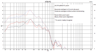 ALKE split TL 9.png