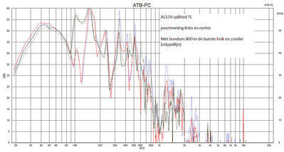ALKE split TL 15.png