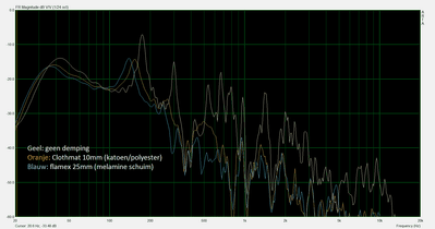 terminus_output_overzicht.png