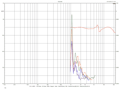 ribbon-harmonics-4-7.png