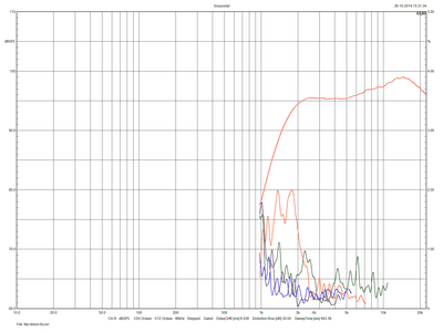 flat-ribbon-6u-harmonics.png
