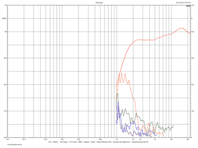 flat-ribbon-4u-harmonics.png