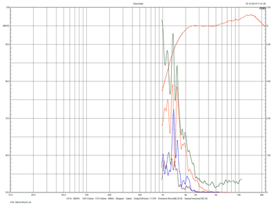 ribbon-6mu-fc-harmonics5.png