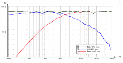 Concave 8.5.1, commercial curve.PNG