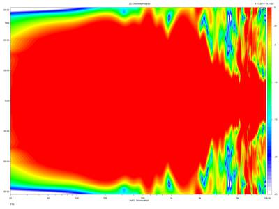 AT10-50cm-normalized-directivity.~png.jpg