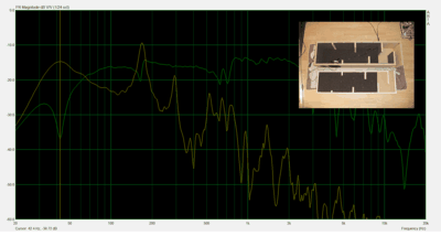 Vloerbedekking(laagpolig)_output_overzicht.png