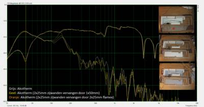Akotherm_experiment_output_overzicht.~png.jpg