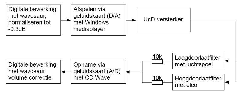 opname.jpg