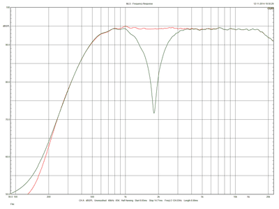 Neo10-FC01-filtered-MLS-inv.png