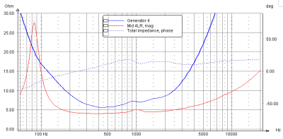 Concave 8.5.1 impedantie mid.PNG
