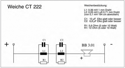 Filter CT222