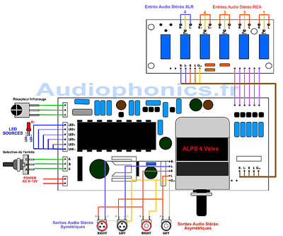 4764_LITE_CONTROLEUR-VOLUME-4CH_SCHEMA.jpg