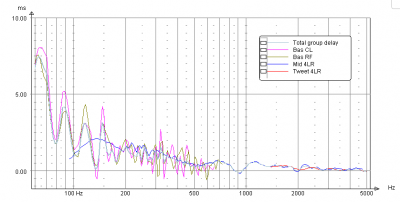 Concave 8.5.1f groep.PNG
