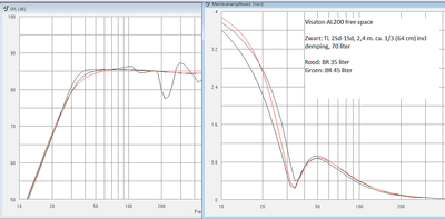 al200 3.png (12.92 KiB) 440 keer bekeken al200 3.png