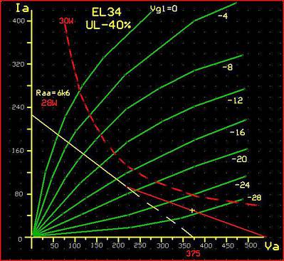 EL34-UL-6k6.jpg