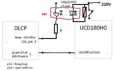 DLCP%20control%20lines.JPG