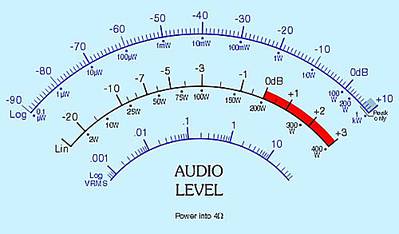 Audio-level.jpg