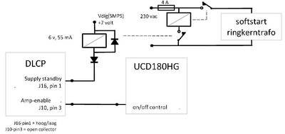 dlcp control voeding + UCD.JPG