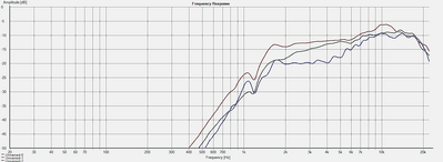 rt-5003 demping 2.png