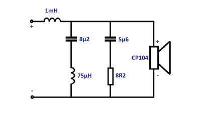 LP filter midwoofer