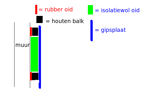 isolatie.png