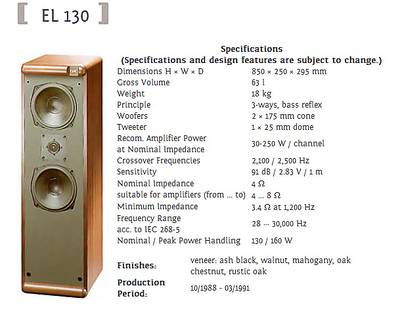 Dit zijn de speakers dus....