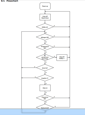 1flow.PNG