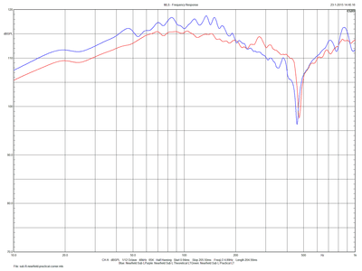 Sub-R-LT-corner-compare.png