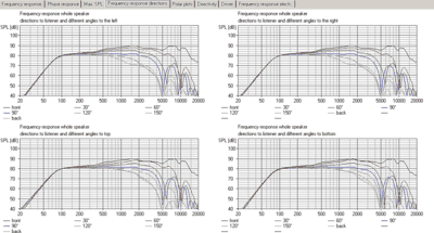 directivity.png
