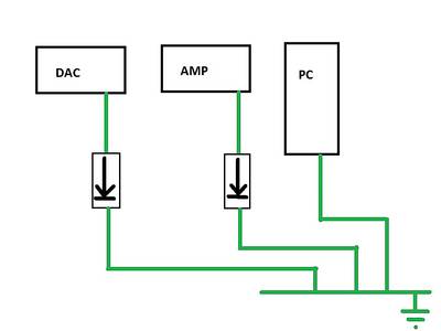 randaarde-diode.jpg