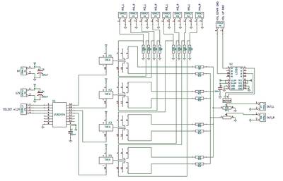Ingangsselectie_schema.jpg