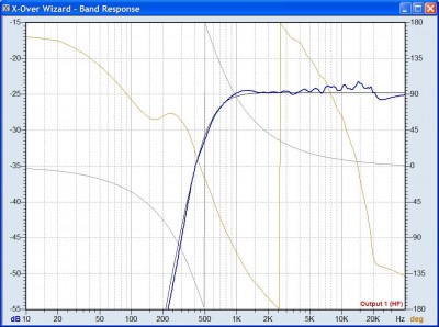 Neo8PDR filter.JPG