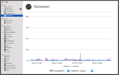 Schermafbeelding 2015-03-02 om 19.08.08.png