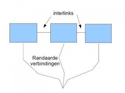 randaarde.jpg