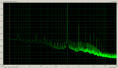 harmonics 1k - no series R.png