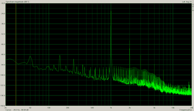 harmonics 1k - 44ohm series R.png