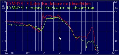 15M4531 CB3l vs ConCave Proto no absorbsion.jpg