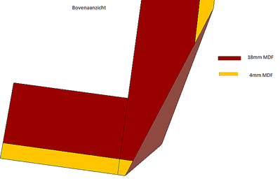 Bovenaanzicht_Facet.png
