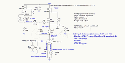 4P1L-Siberian-Gen1b-v01.png